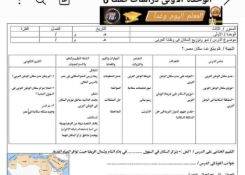 دفتر تحضير دروس الدراسات الصف السادس الابتدائي الترم الثاني 2024