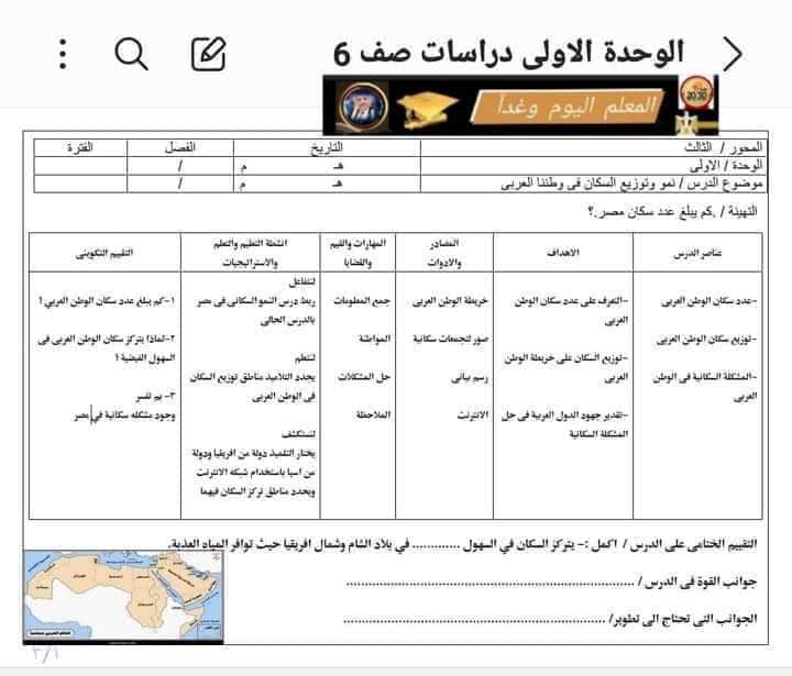 دفتر تحضير دروس الدراسات الصف السادس الابتدائي الترم الثاني 2024