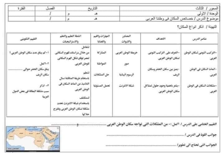 دفتر تحضير دروس الدراسات الصف السادس الابتدائي الترم الثاني 2024