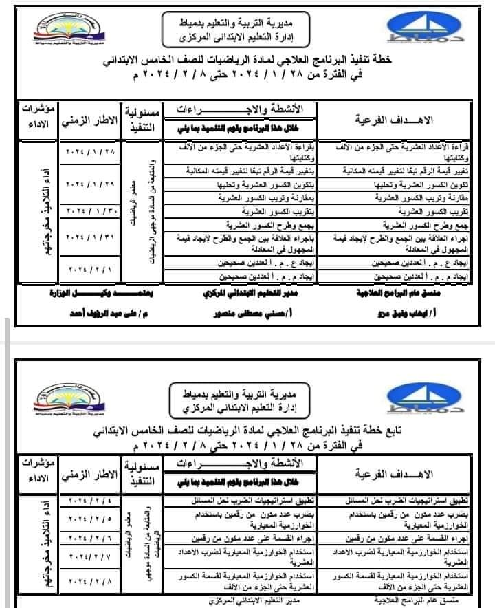 خطة تنفيذ البرنامج العلاجى لمادة الرياضيات للصف الخامس الابتدائي خطة تنفيذ البرنامج العلاجى لمادة الرياضيات للصف الخامس الابتدائي