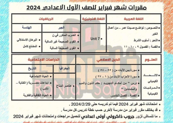 توزيع مقررات شهر فبراير ٢٠٢٤ لمواد الصف الأول الاعدادي