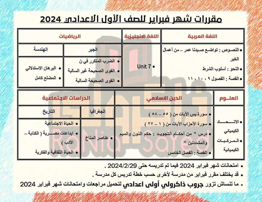 توزيع مقررات شهر فبراير ٢٠٢٤ لمواد الصف الأول الاعدادي
