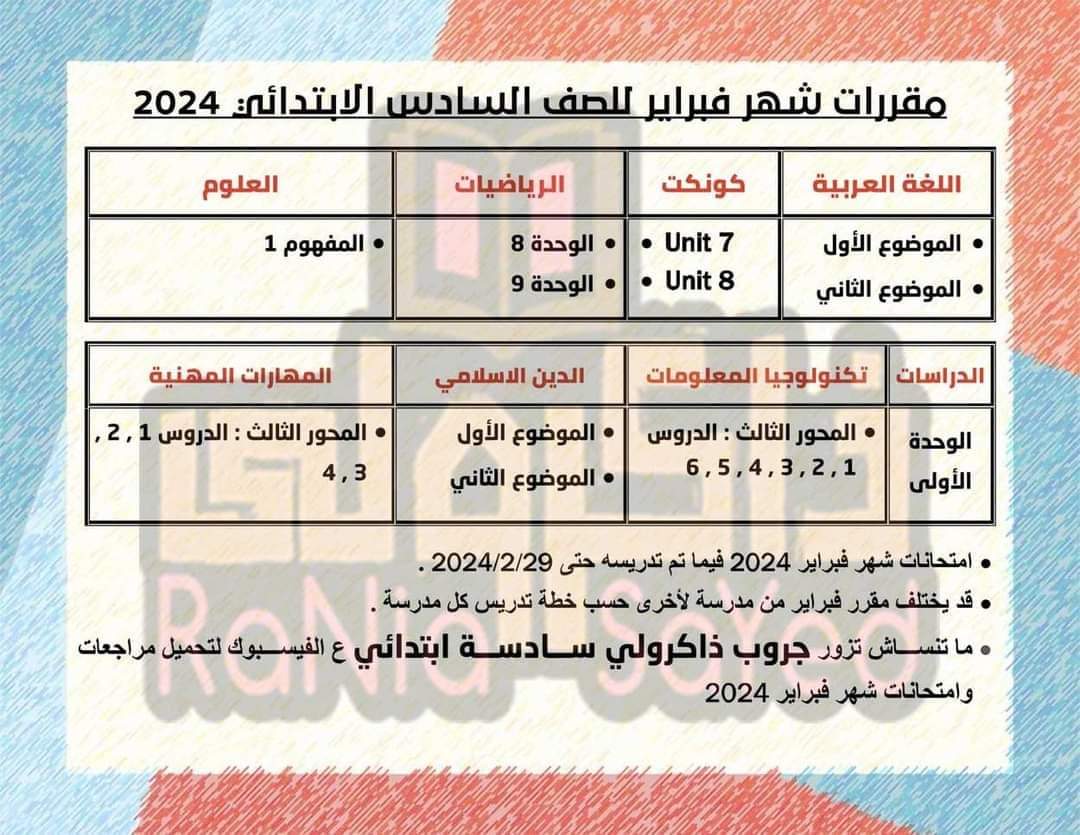 تحميل مقررات شهر فبراير ٢٠٢٤ لمواد صفوف المرحلة الابتدائية - تحميل مراجعات خامسة ابتدائي