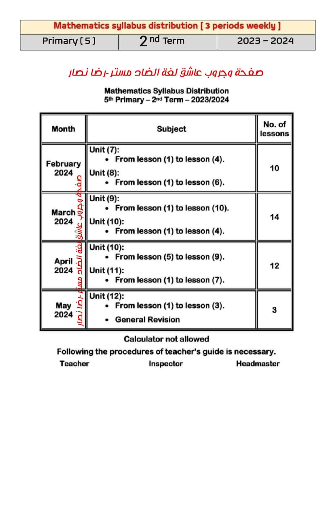 خطة توزيع منهج الماث math للصفين الرابع والخامس الابتدائي لغات الترم الثاني