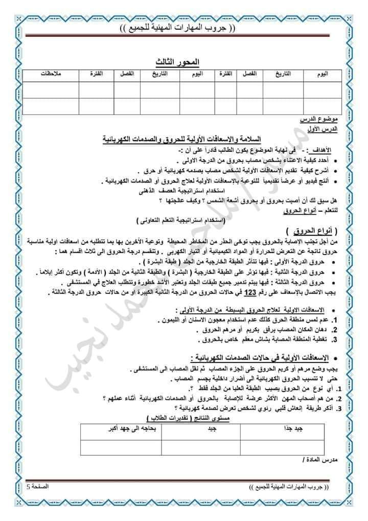 تحضير دروس المهارات المهنية الصف السادس الابتدائي الترم الثاني 2024 تحضير دروس المهارات المهنية الصف السادس الابتدائي الترم الثاني 2024