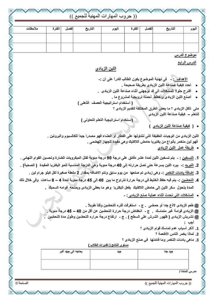 تحضير دروس المهارات المهنية الصف السادس الابتدائي الترم الثاني 2024 تحضير دروس المهارات المهنية الصف السادس الابتدائي الترم الثاني 2024