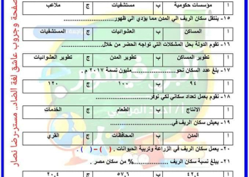 ملزمة مراجعة فبراير الدراسات الاجتماعية الصف الرابع الابتدائي