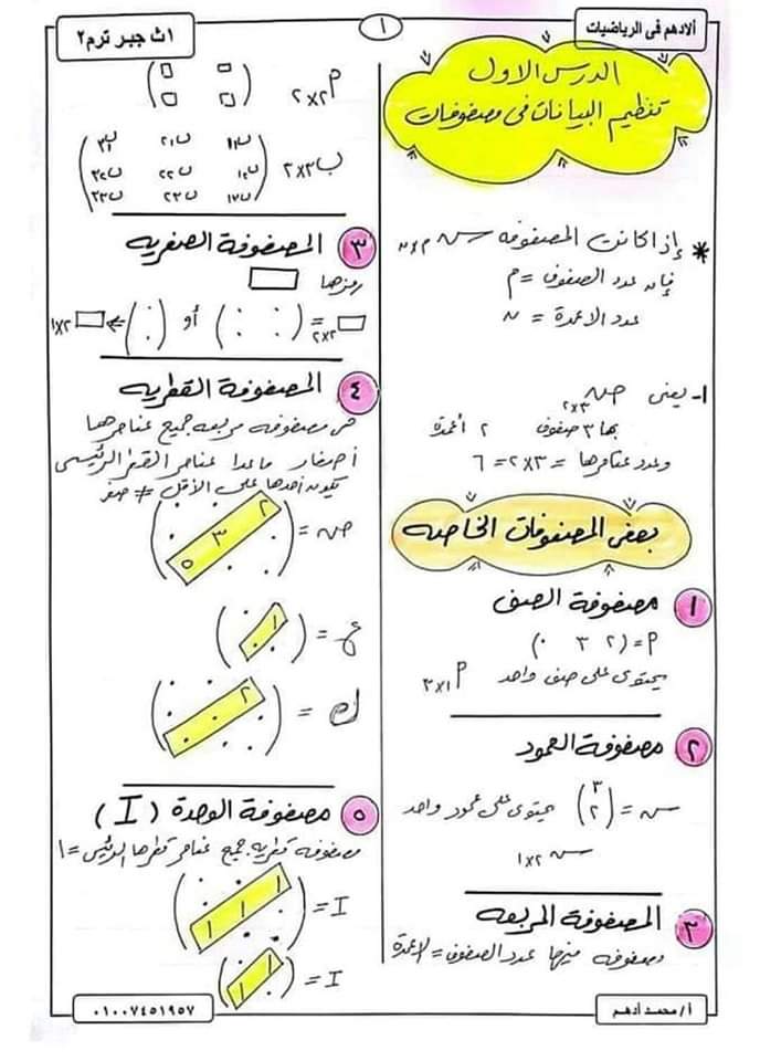 مذكرة شرح وتدريبات الرياضيات الصف الأول الثانوي الترم الثاني مذكرة شرح وتدريبات الرياضيات الصف الأول الثانوي الترم الثاني