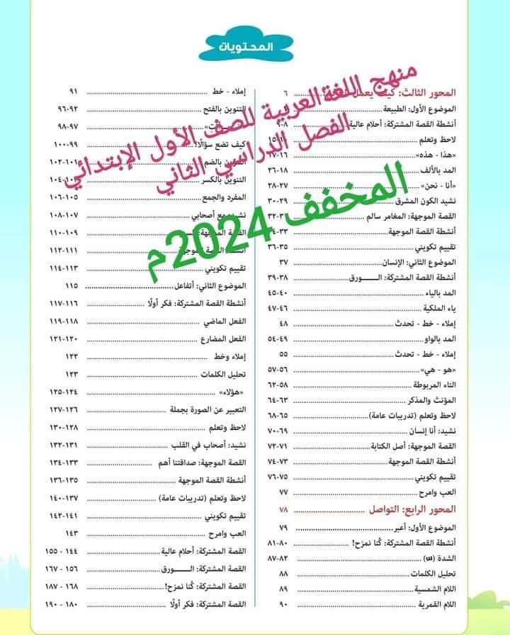 تحضير دروس اللغة العربية الصف الأول الابتدائي الترم الثاني المنهج المعدل تحضير دروس اللغة العربية الصف الأول الابتدائي الترم الثاني المنهج المعدل
