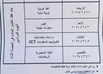 جدول امتحانات فبراير الصف الرابع والخامس والسادس الابتدائي كل المحافظات
