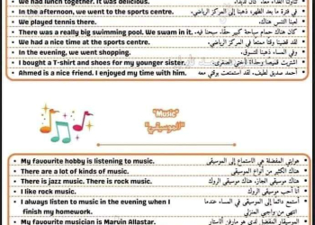 تجميع براجرافات الصف الأول الاعدادي الترم الثاني مترجمة