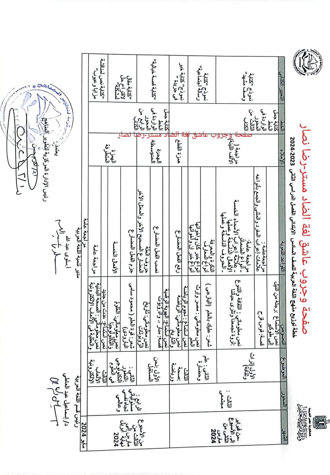 خطة توزيع منهج اللغة العربية الصف السادس الابتدائي الترم الثاني ٢٠٢٤