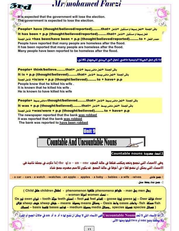 اقوى ملزمة شرح وتدريبات الجرامر للثانوية العامة مع الاجابات