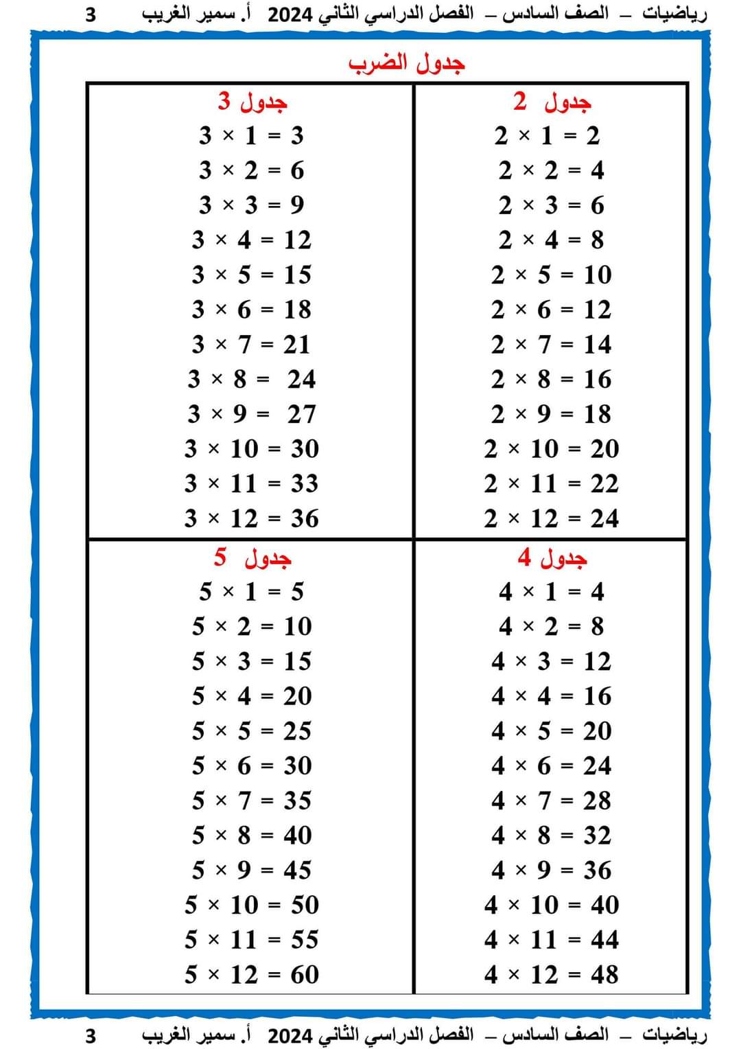 مذكرة سمير الغريب شرح وتدريبات الرياضيات سادسة ابتدائي ترم ثاني 2024