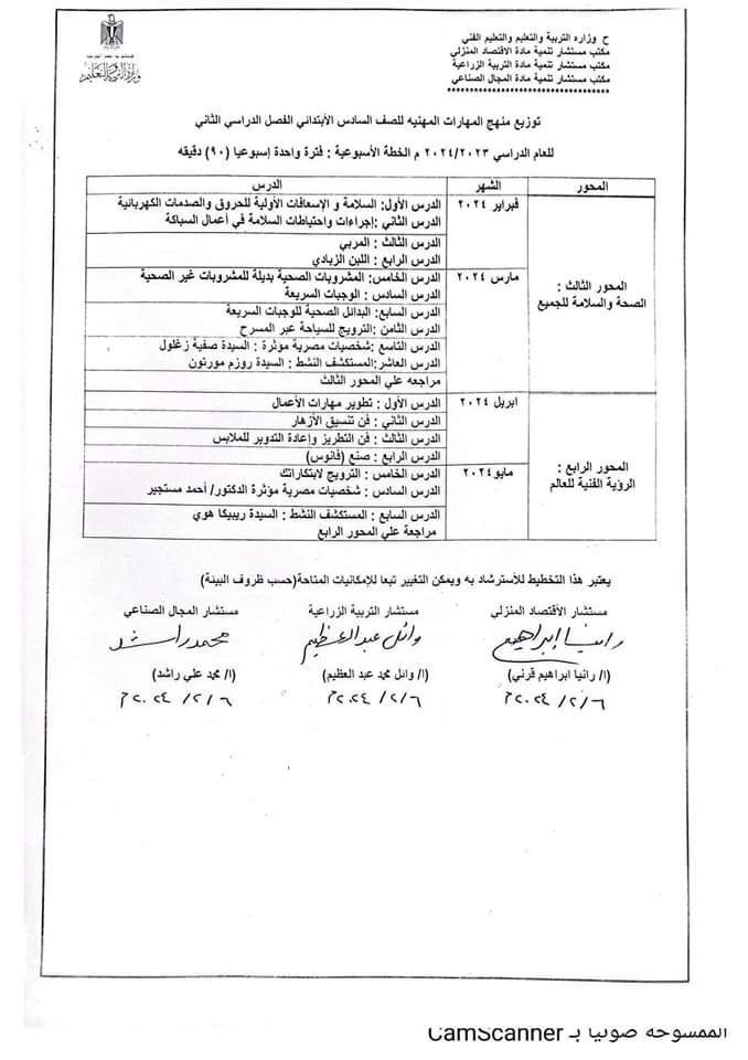 توزيع مقرر وخريطة مادة المهارات المهنية الصف السادس الابتدائي الترم الثاني ٢٠٢٤ توزيع مقرر وخريطة مادة المهارات المهنية الصف السادس الابتدائي الترم الثاني ٢٠٢٤