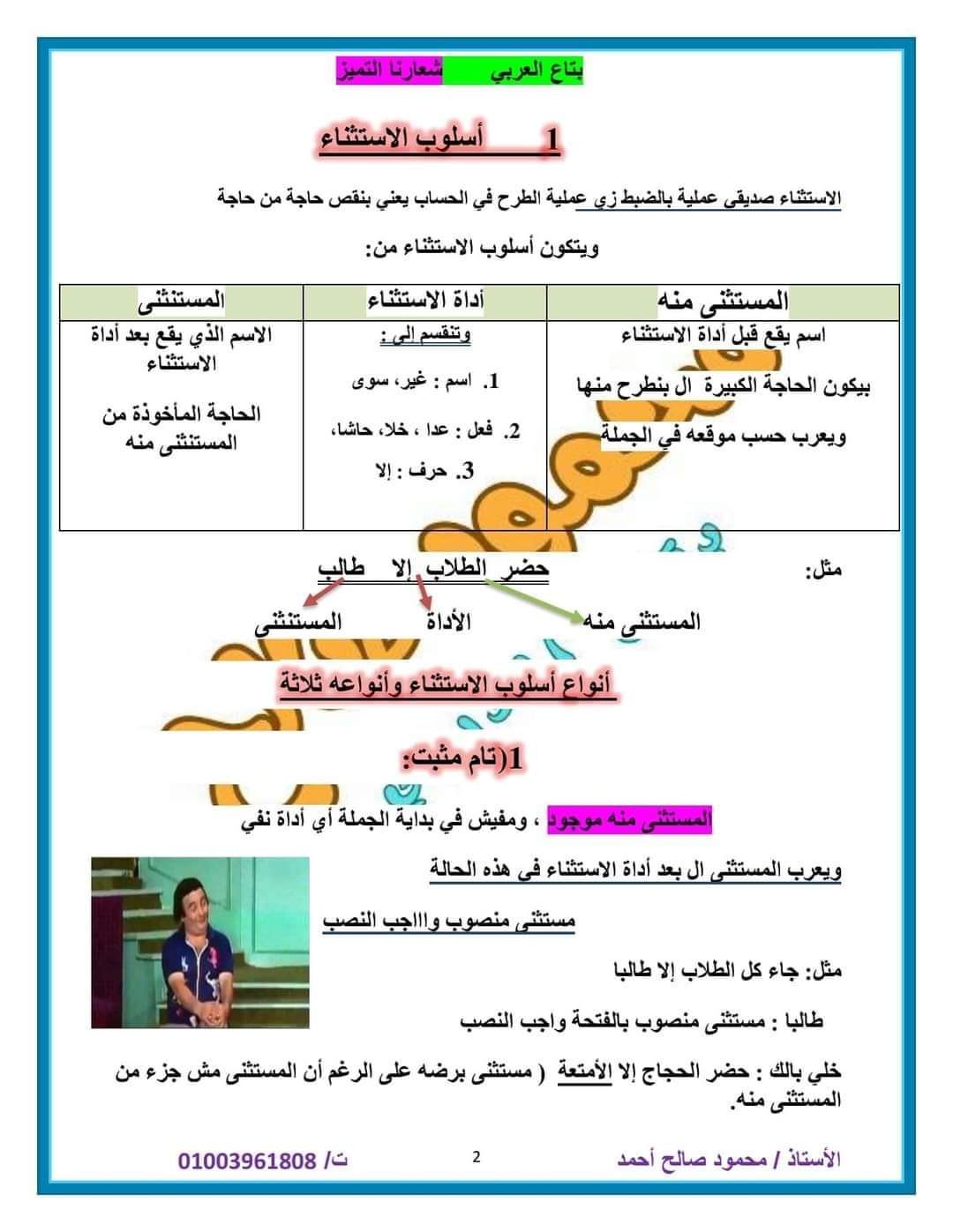 اقوى ملزمة مراجعة النحو الصف الاول الثانوي الترم الثاني اقوى ملزمة مراجعة النحو الصف الاول الثانوي الترم الثاني