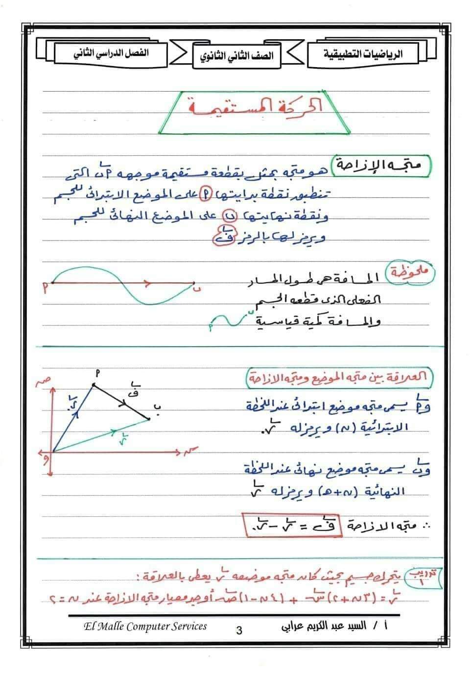 ملزمة مراجعة الرياضيات التطبيقية الصف الثاني الثانوي الترم الثاني