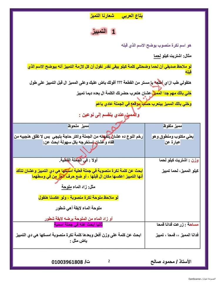 اقوى ملزمة مراجعة النحو الصف الثاني الاعدادي الترم الثاني اقوى ملزمة مراجعة النحو الصف الثاني الاعدادي الترم الثاني