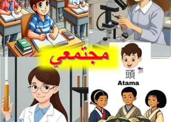 تدريبات الوزارة لغة عربية الصف السادس الترم الثاني ٢٠٢٤
