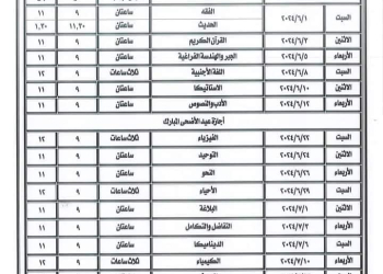 جدول امتحانات الشهادة الثانوية الأزهرية 2024 - جدول امتحانات الأزهر