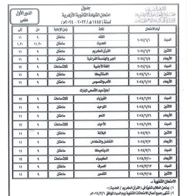 جدول امتحانات الشهادة الثانوية الأزهرية 2024 - جدول امتحانات الأزهر