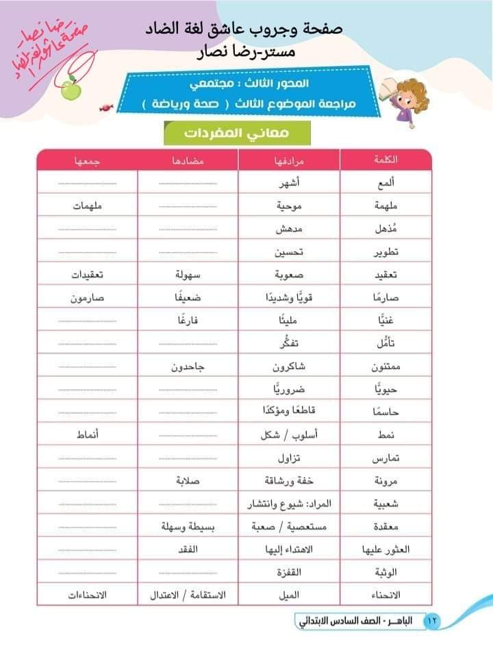 تجميع مراجعات كتاب الباهر لمقررات شهر مارس كل مواد الصف السادس الابتدائي تجميع مراجعات كتاب الباهر لمقررات شهر مارس كل مواد الصف السادس الابتدائي