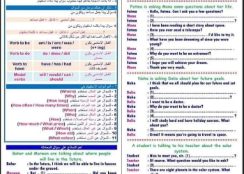 توقعات امتحان اللغة الإنجليزية للشهادة الاعدادية ٢٠٢٤ مع الاجابات