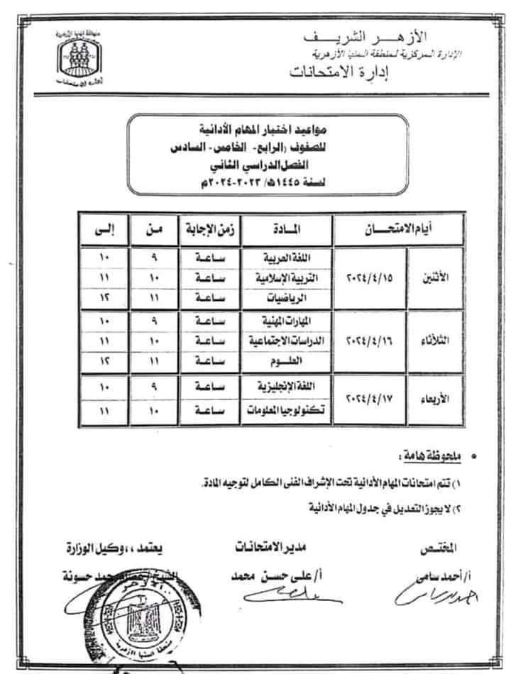 جدول المهام الادائية للصفوف الرابع والخامس والسادس الابتدائي الفصل الدراسي الثاني جدول المهام الادائية للصفوف الرابع والخامس والسادس الابتدائي الفصل الدراسي الثاني