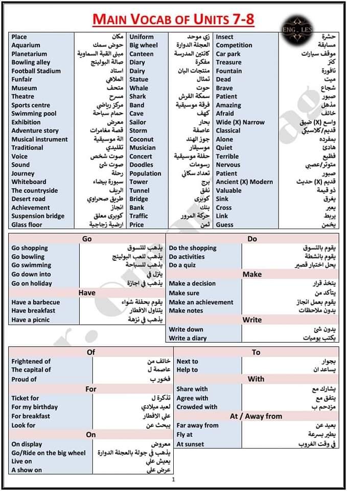 ملزمة مراجعة اللغة الإنجليزية الصف الاول الاعدادي الترم الثاني ملزمة مراجعة اللغة الإنجليزية الصف الاول الاعدادي الترم الثاني