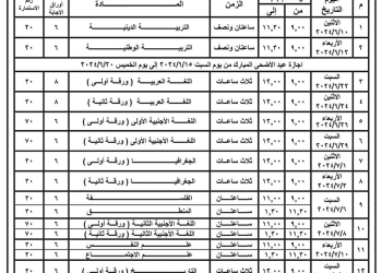 جدول امتحانات شهادة الثانوية العامة لمدارس المتفوقين فى العلوم والتكنولوجيا "STEM" ومدارس المكفوفين الدور الأول ٢٠٢٣ / ٢٠٢٤