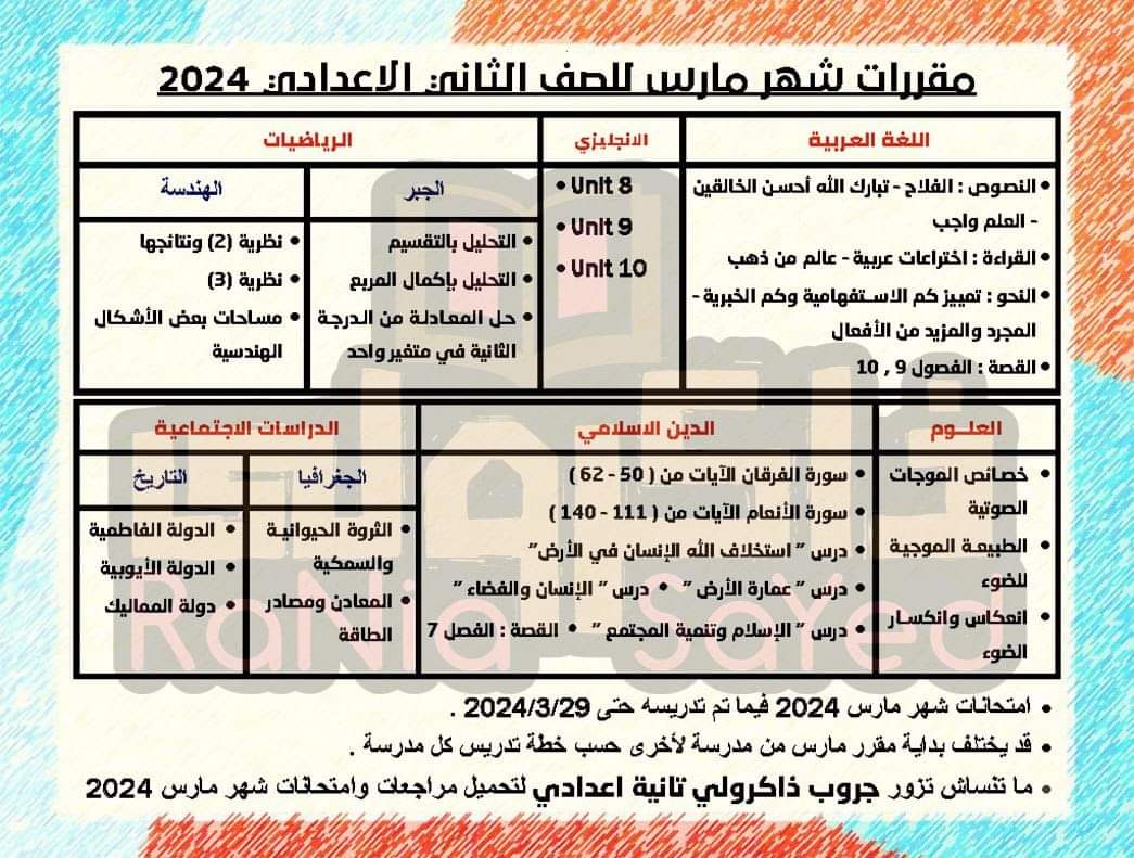 مقررات شهر مارس 2024 لمواد الصف الثاني الاعدادي
