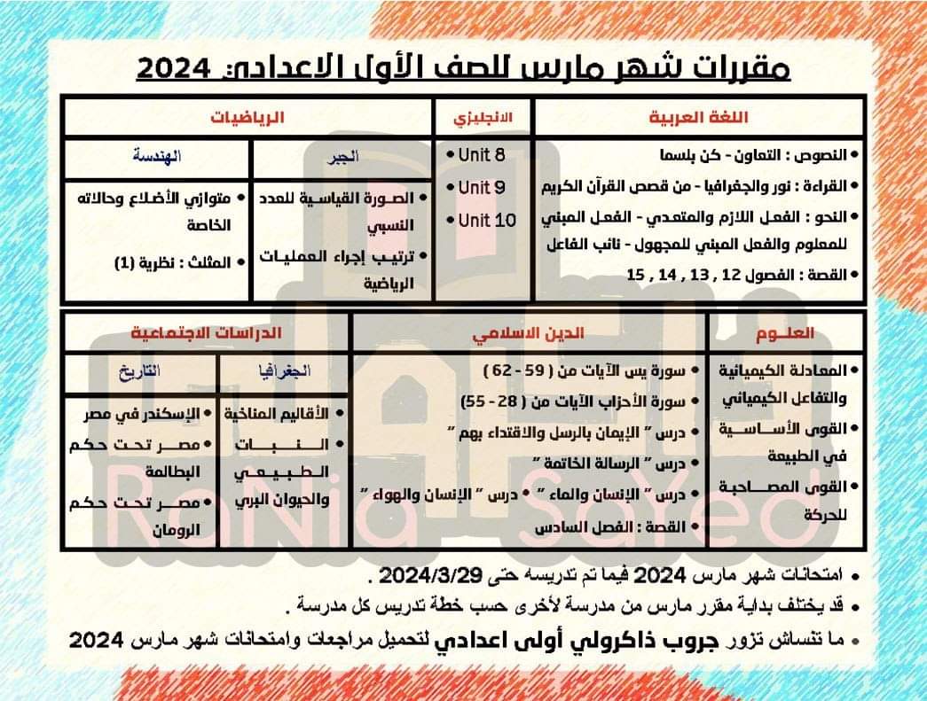 مقررات شهر مارس 2024 لمواد الصف الاول الاعدادي