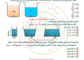 مراجعة الوزارة في الفيزياء للصف الثاني الثانوي الترم الثاني