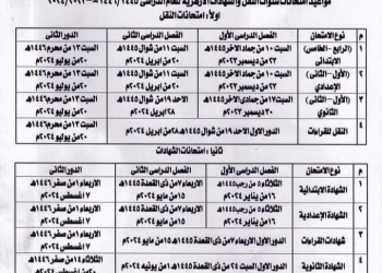 مواعيد امتحانات صفوف النقل والشهادات لمعاهد الازهر الشريف الفصل الدراسي الثاني 2023 - 2024 - اخبار التعليم
