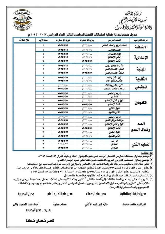 جداول امتحانات محافظة الدقهلية الفصل الدراسي الثاني