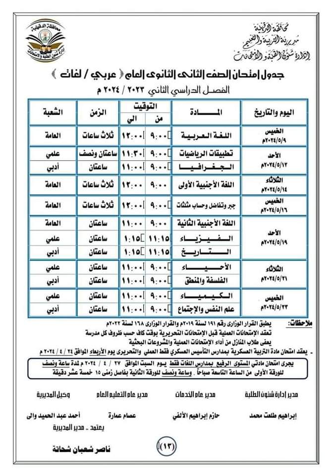 جداول امتحانات محافظة الدقهلية الفصل الدراسي الثاني