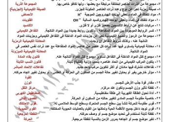 المراجعة النهائية الصف الاول الاعدادي علوم الترم الثاني