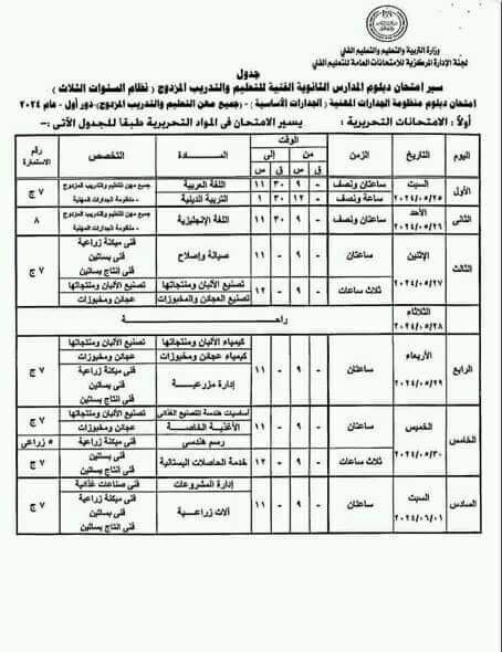 جداول امتحانات الدبلومات الفنية الزراعية نظام الثلاث سنوات وإعداد مهنى وتعليم مزدوج ونظام الخمس سنوات 2024