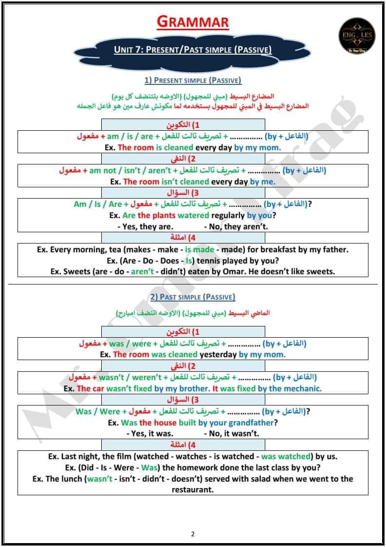 مذكرة المراجعة النهائية والتوقعات في اللغة الإنجليزية الصف الثالث الاعدادي الترم الثاني