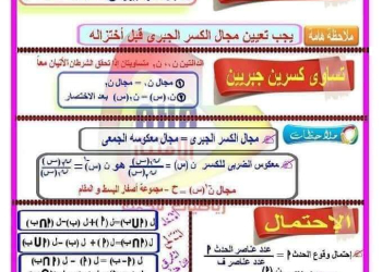 ملخص قوانين الجبر و تجميع نظري الهندسة الصف الثالث الاعدادي الترم الثاني