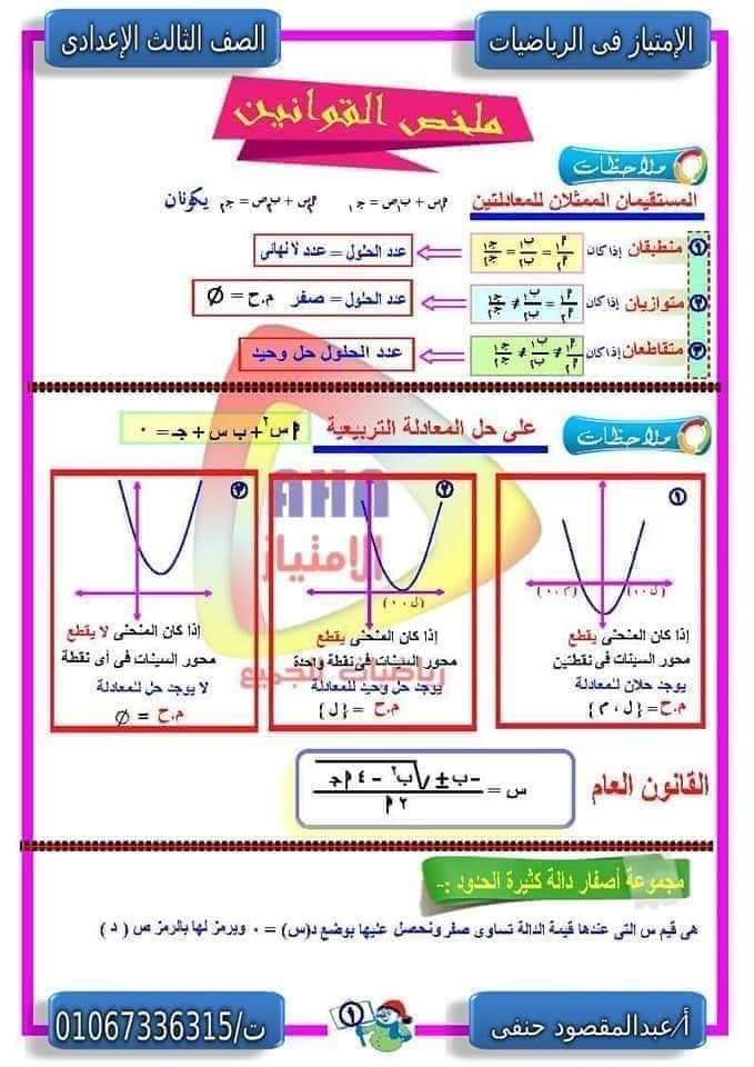 ملخص قوانين الجبر و تجميع نظري الهندسة الصف الثالث الاعدادي الترم الثاني