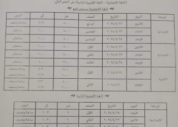 جدول امتحانات محافظة الاسكندرية المستوى الرفيع لمادة اللغة الإنجليزية الفصل الدراسي الثاني للعام الدراسي2023/2024