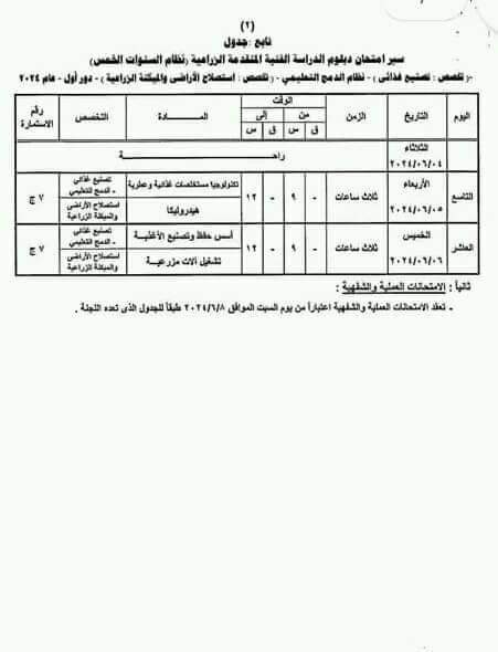 جداول امتحانات الدبلومات الفنية الزراعية نظام الثلاث سنوات وإعداد مهنى وتعليم مزدوج ونظام الخمس سنوات 2024