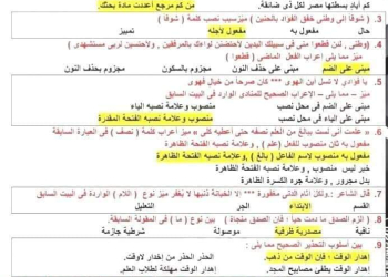 تجميع أسئلة النحو الواردة بامتحانات الثانوية العامة السابقة بالإجابات