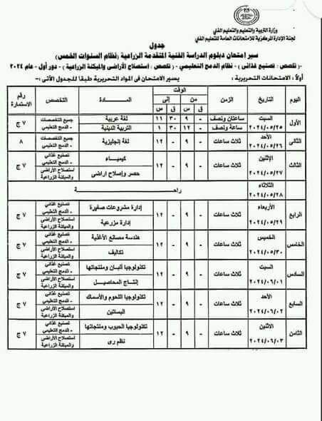 جداول امتحانات الدبلومات الفنية الزراعية نظام الثلاث سنوات وإعداد مهنى وتعليم مزدوج ونظام الخمس سنوات 2024