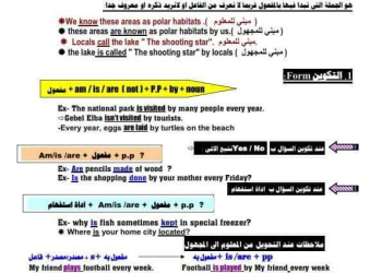 مراجعة بروفيشنال لغة إنجليزية الشهادة الاعدادية الترم الثاني