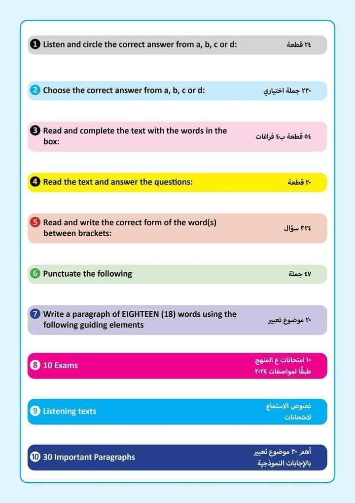 اقوي مذكرة تمارين ومراجعه نهائية كونكت للصف الرابع الإبتدائي الترم الثاني