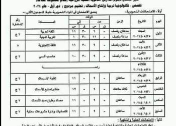 جداول امتحانات الدبلومات الفنية الزراعية نظام الثلاث سنوات وإعداد مهنى وتعليم مزدوج ونظام الخمس سنوات 2024