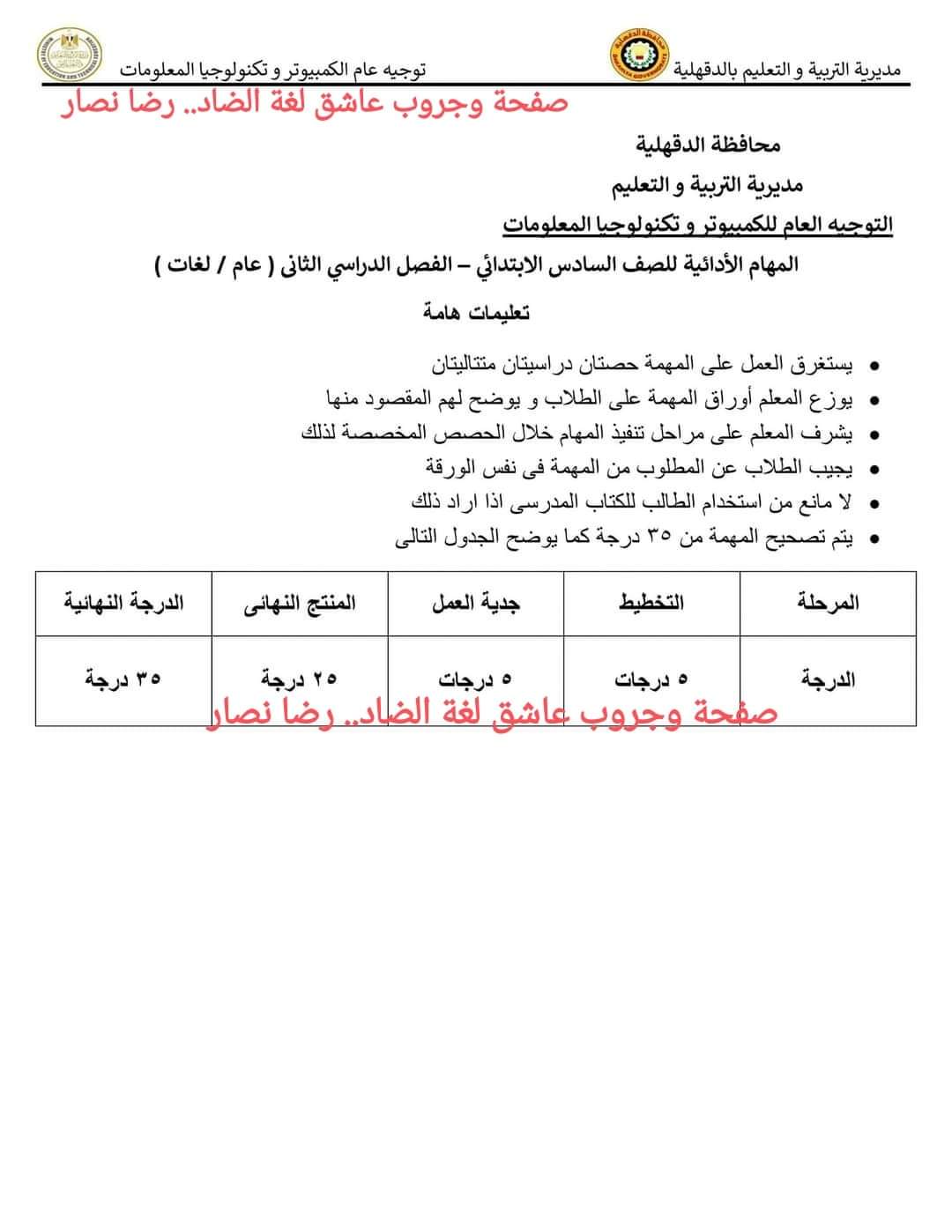 المهام الادائية الرسمية تكنولوجيا المعلومات والاتصالات الصف السادس الابتدائي الترم الثاني مع الاجابات