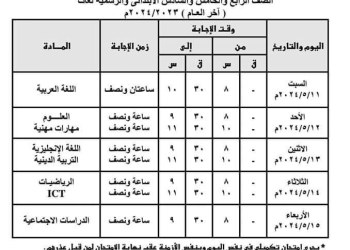 جدول امتحانات التعليم الابتدائي الترم الثاني 2024 محافظة القليوبية